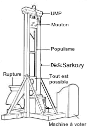 guillotin UMP
